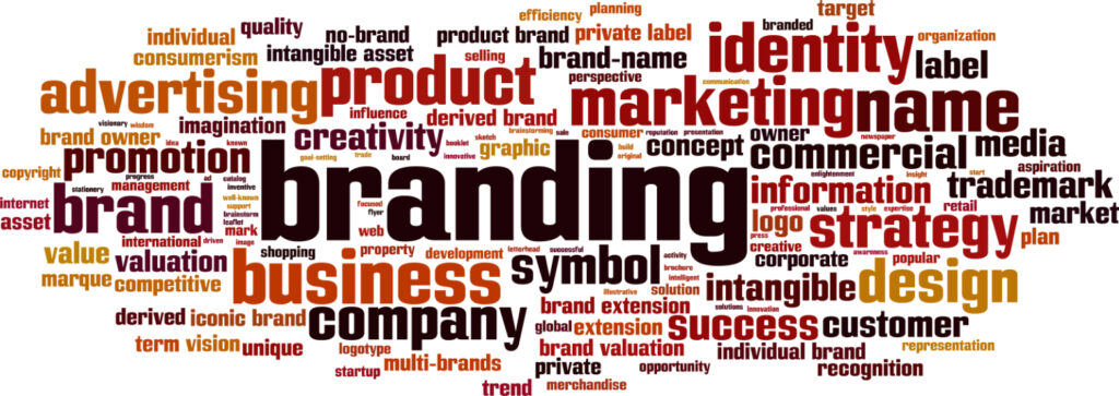 Branding Word Cloud